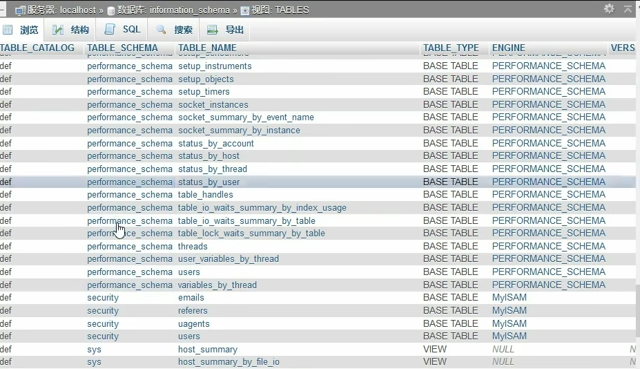 information_schema.tables